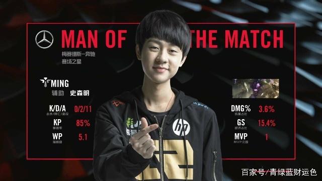 他的表现可