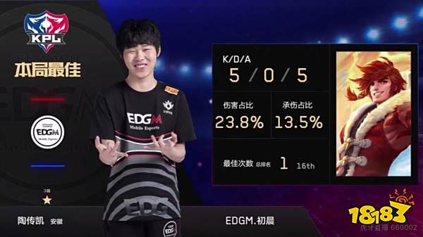 案例分析 案例分析