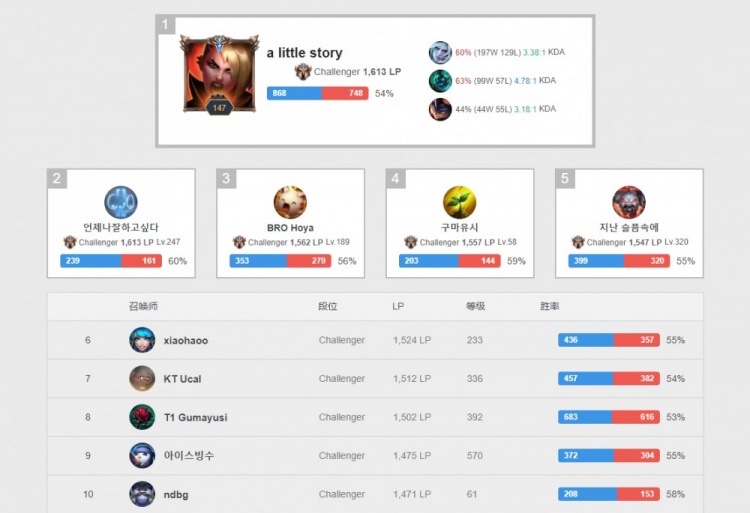 刻把握机会 刻把握机会